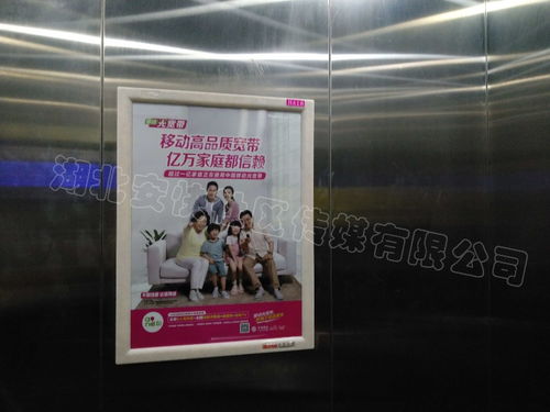 武汉电梯广告发布首选安快社区传媒 专业设计策划与高效发布平台